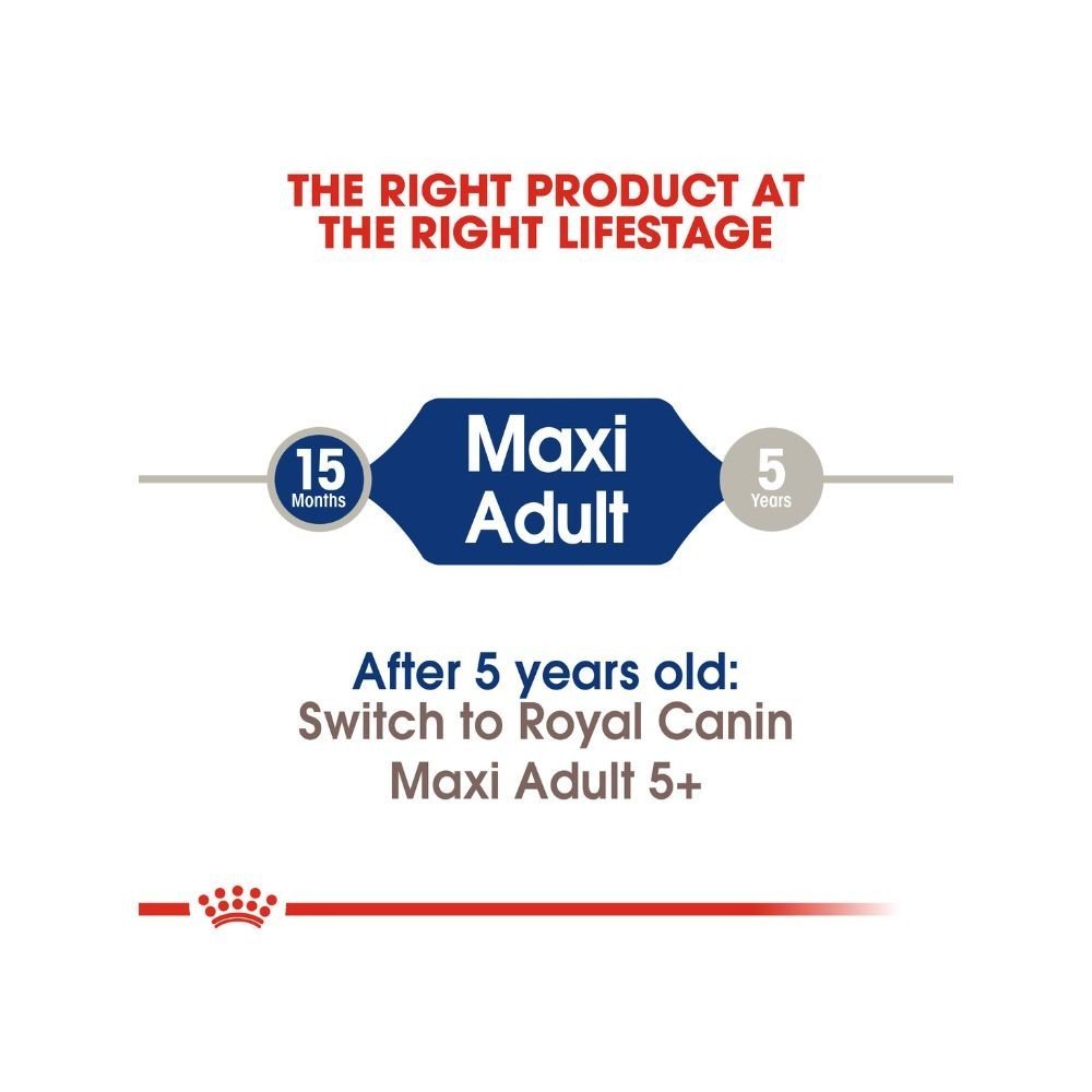Royal Canin Maxi Adult 15kg Dry Dog Food - Image 4