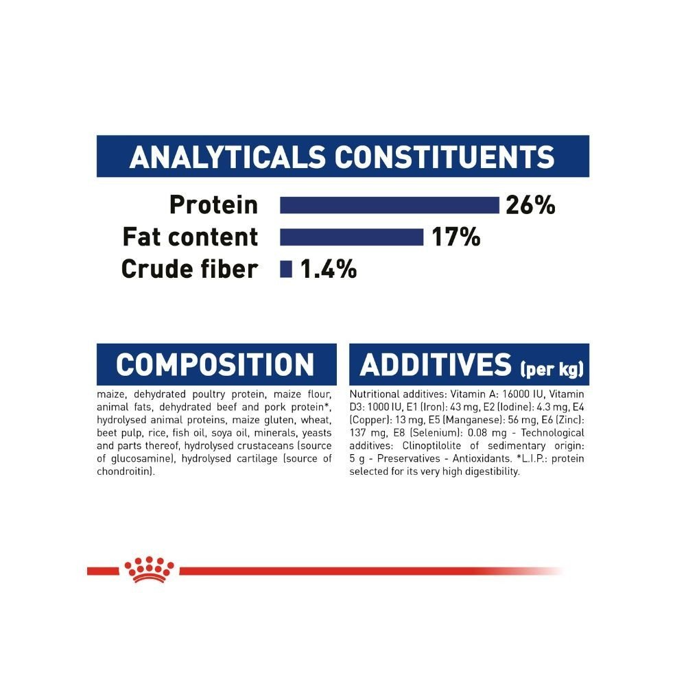 Royal Canin Maxi Adult 15kg Dry Dog Food - Image 3